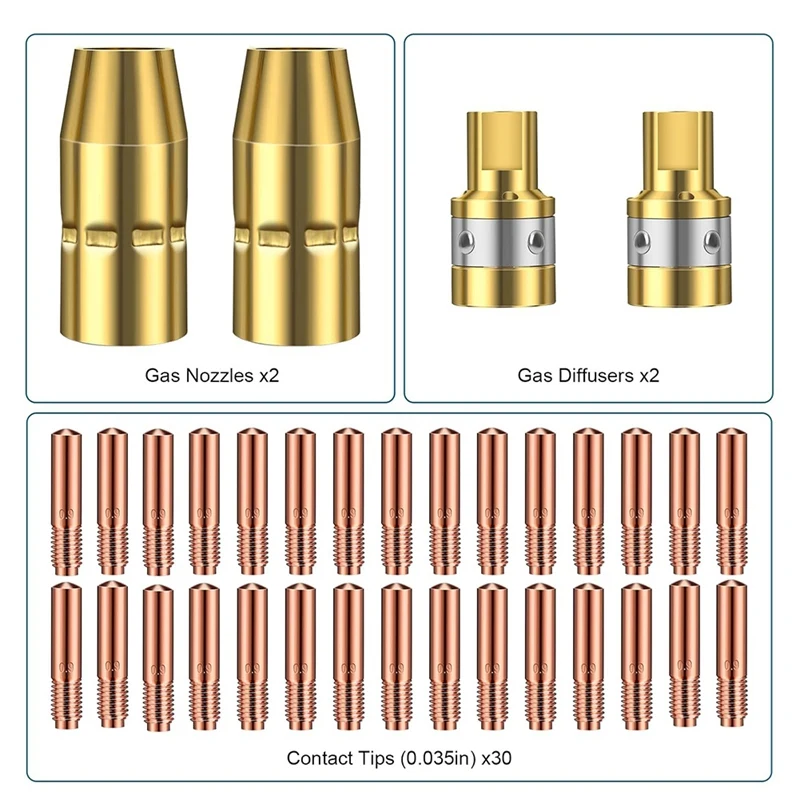 Airless Bico Difusor para Soldagem MIG Gun, Acessório Kit,0.03In Dica De Contato, compatível com H-9/10 Máquina De Solda, 34 Pcs
