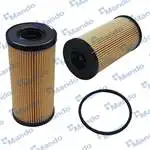 MMF045044 for oil filter QASHQAI-XTRAIL 22.0dci W205 1418 W447 14 S205 g11 MEGANE III 11 MEGANE III 11 MEGANE IV 15 TALIS