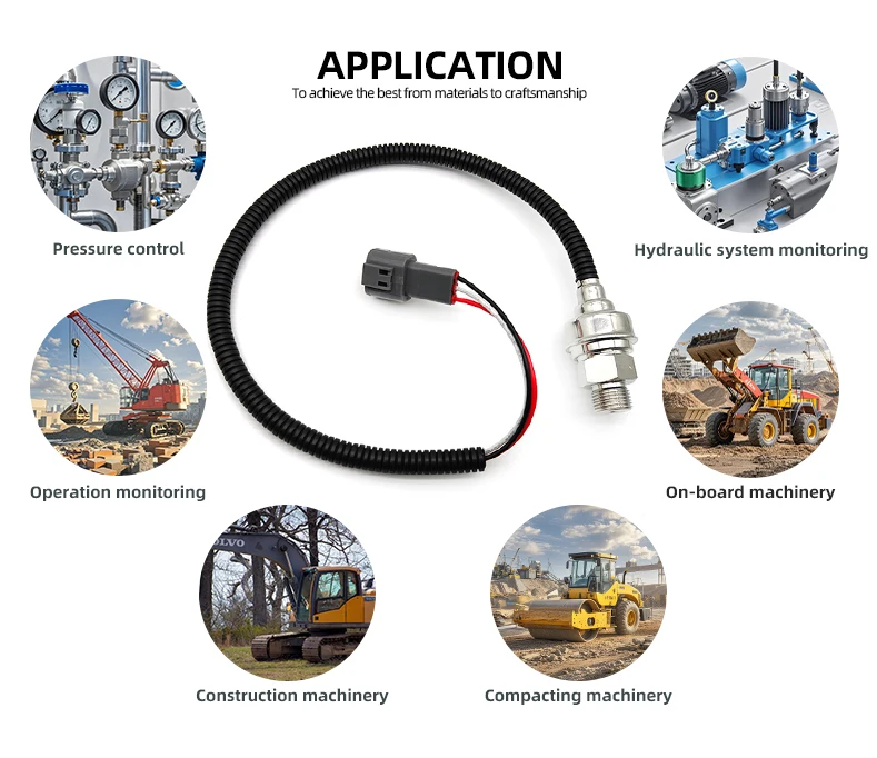 2PCS Honeywell Explosieveilige Hydraulische Slimme Kalibrator 4-20ma Differentiële Temperatuur Druk Pomp Zender Sensor Proof