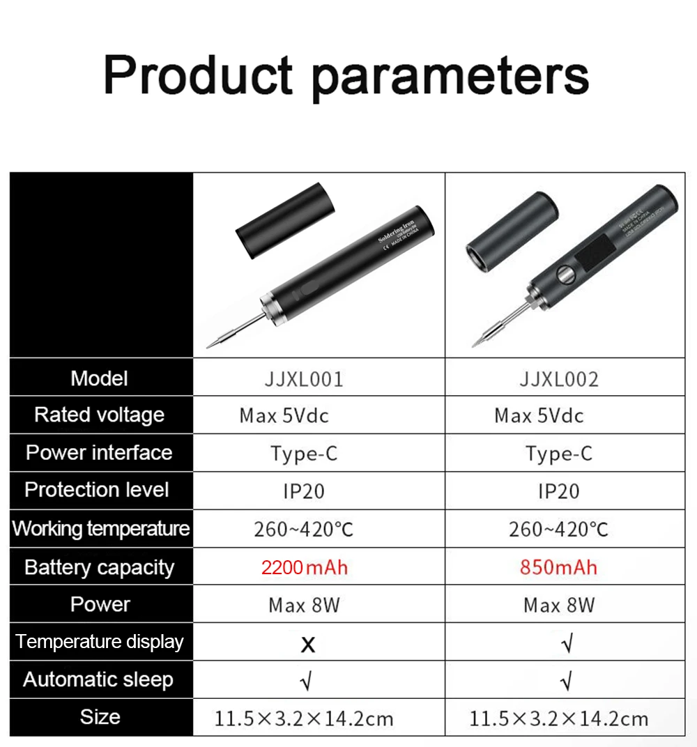 Thumbnail 3 - #6 Cheap Soldering Irons Worth Buying