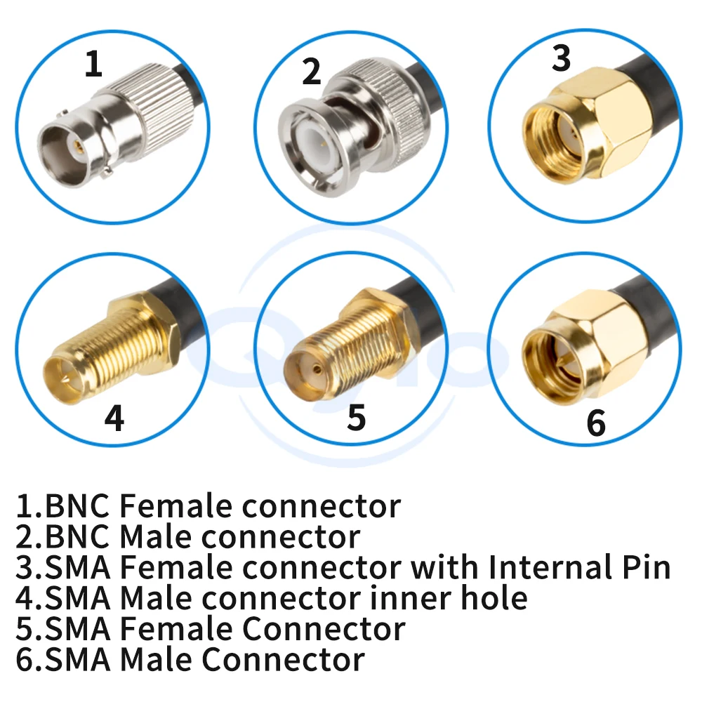 

BNC/SMA to Radio Adapter Cable SMA to BNC Male to Female Adapter RF Coaxial Cable 50-3 Extension Cable (1 pcs)