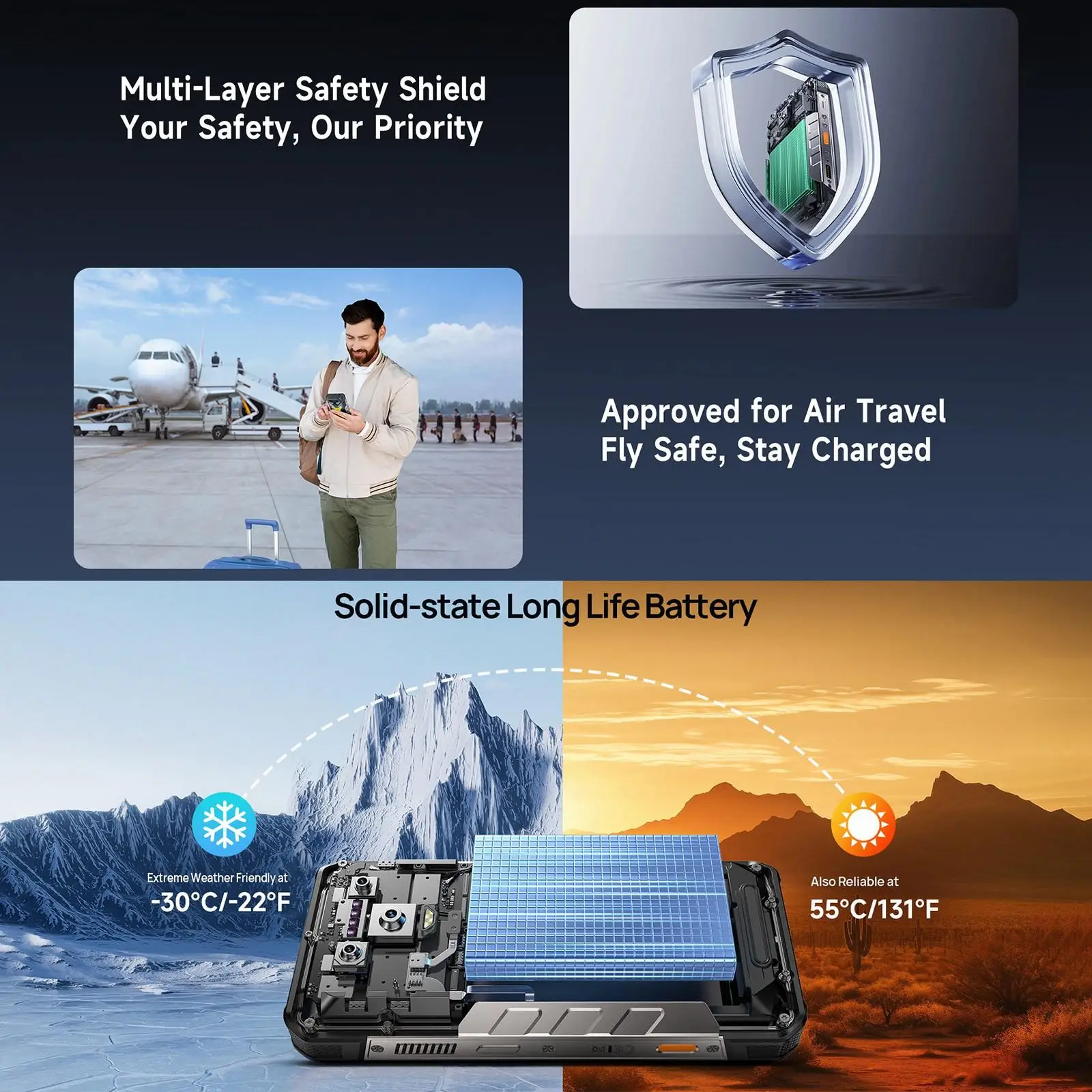 Ulefone Armor 34 Pro+ Rugged Smartphone 5G Projector 6.95" 120Hz 16GB+512GB 25500mAh 66W 64MP Night Vision Android 15 NFC