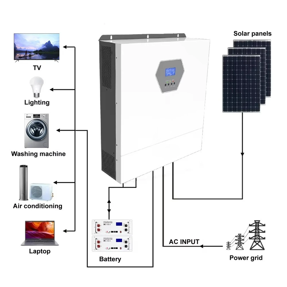 10kw 220/230v Single Phase Max Pv 11000w Solar Off Grid Hybrid Inverter 11kw 48v 2 Mppt Charger Dual Output - view 3