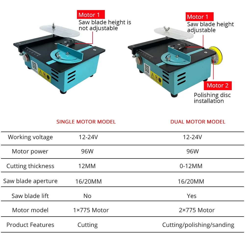 96w Mini Multifunctional Table Saw Electric Desktop Saws Small Household DIY Cutting Tool Woodworking Bench Lathe Cutter Machine