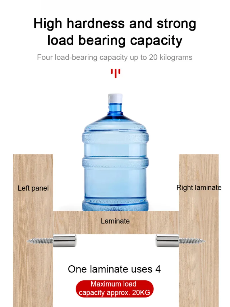 Laminating Bracket Screw Laminating Bracket Sleeve NonSlip Rubber Sleeve