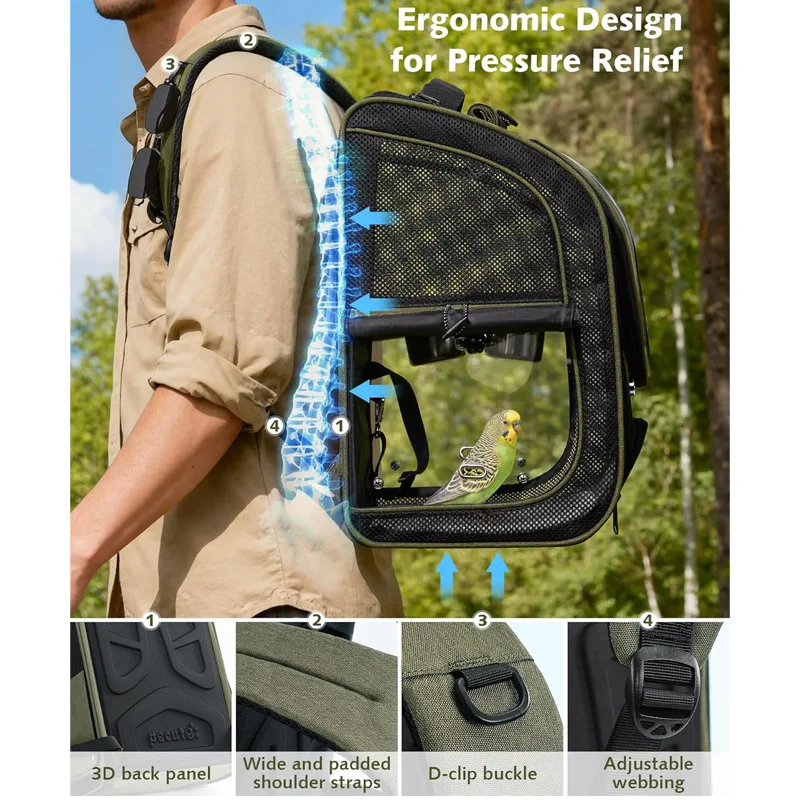 Parrot bag, small pigeon, lizard, Xuanfeng, outer belt cage, breathable and portable, going out, bird backpack, bird use