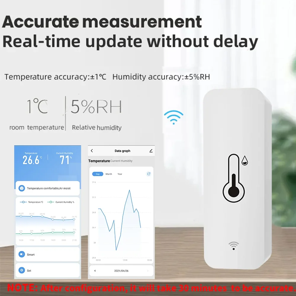 Tuya WiFi Zigbee Temperature Humidity Sensor APP Remote Monitor For Smart Home var SmartLife WorkWith Alexa Google Assistant