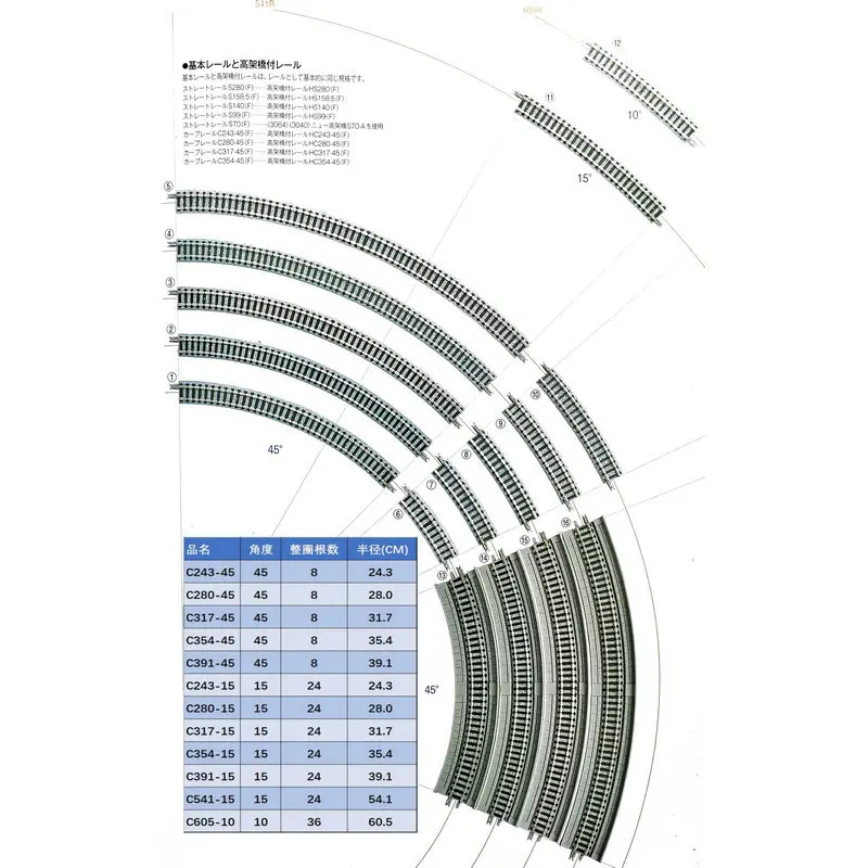 N Scale TOMIX Train Model Curved Rail C243 C280 C317 C354 C391 C541 C605 Single Train Model Track Multiple Choices