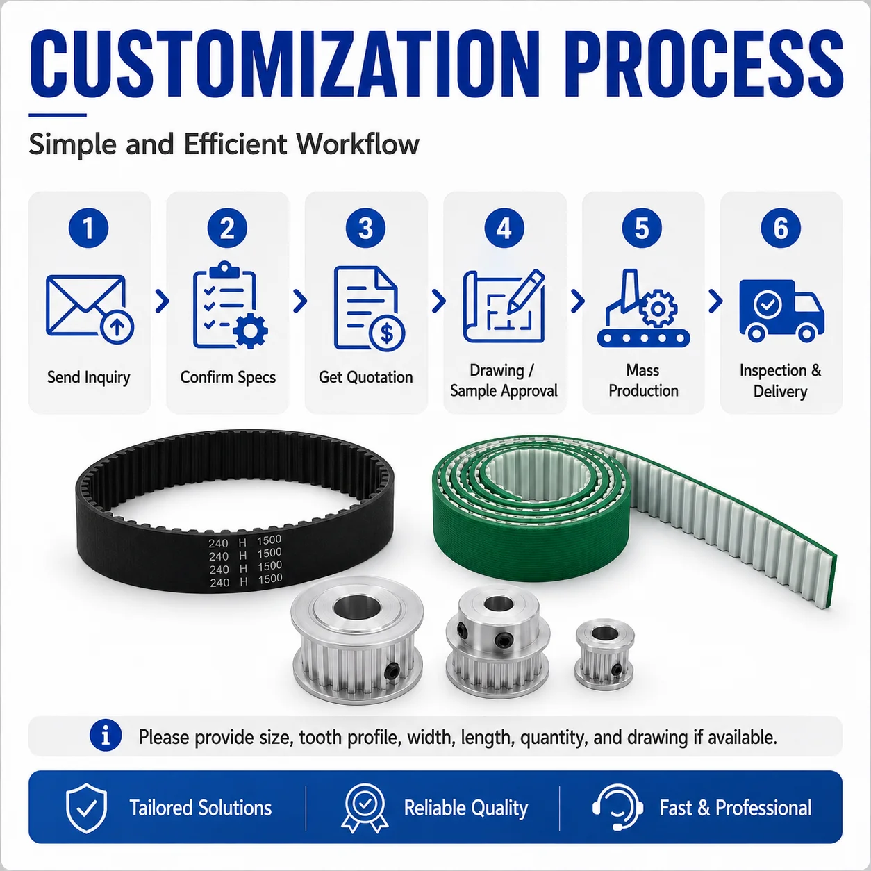 HTD 2M 3M 5M 8M 14M 20M Belt 2GT 3GT 5GT Belt MXL XL L H XH Timing V Belt Wide Angle Belt Ribbed Belt T2.5 T5 T10 Timing Belt