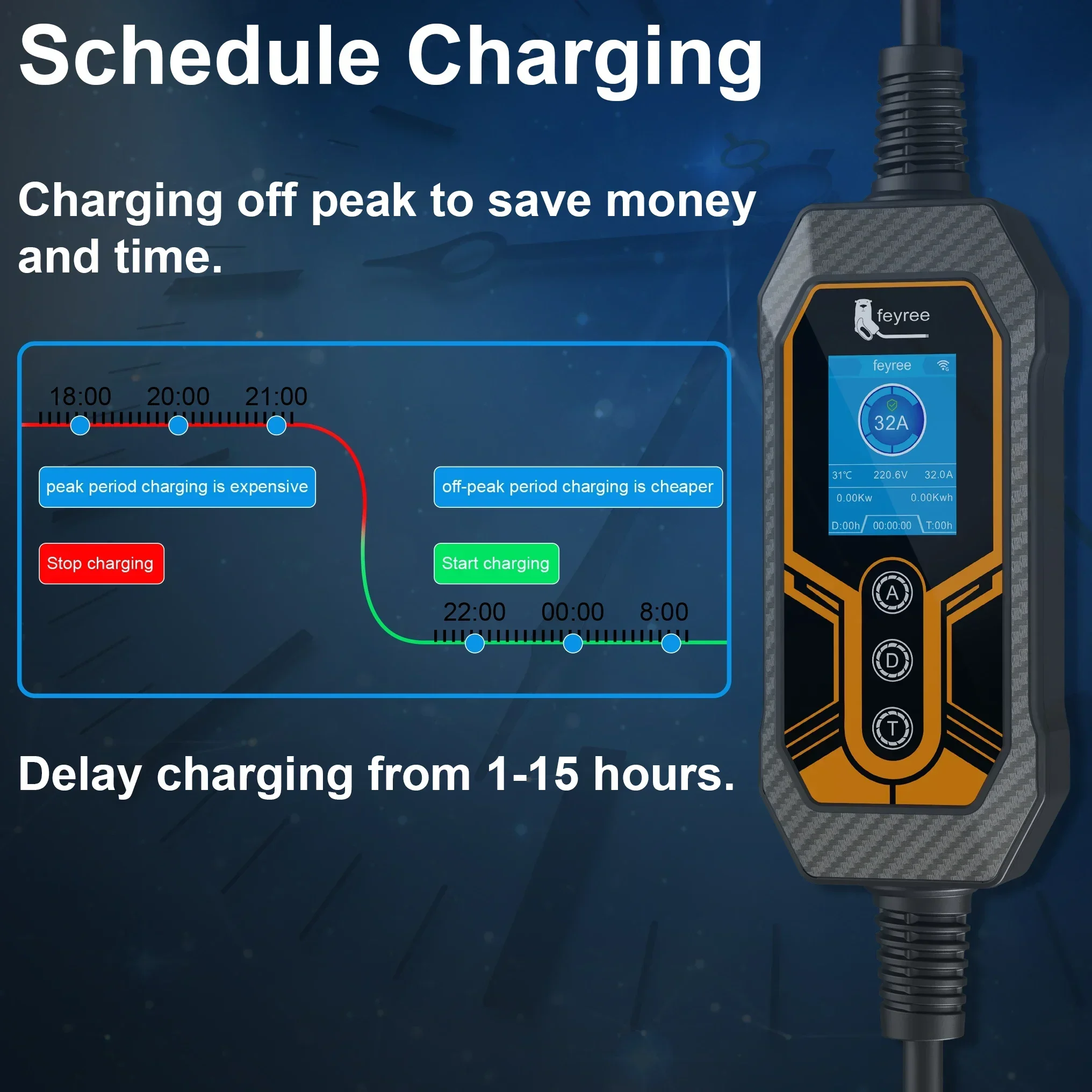 Fey123-Chargeur EV Portable pour Véhicule Électrique, EVSE, 11KW, 16A, 3 Phases, Version Andrea WIFI, 7KW, 32A, 1Phase