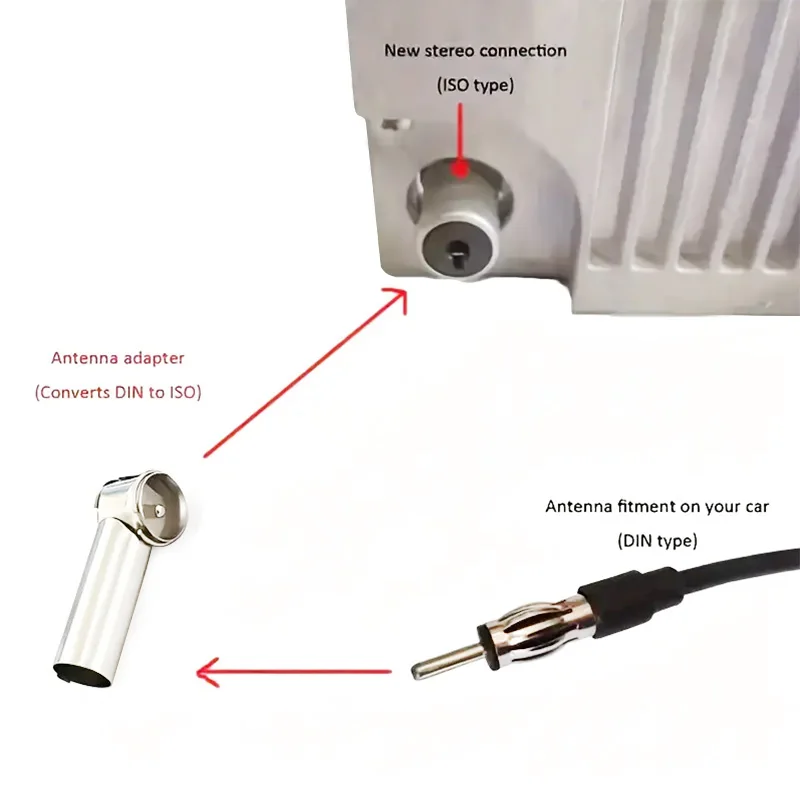 2pcs Car Radio Aerial Antenna Adapter Coax Interface Adapter DIN Jack Female To ISO Plug Male Right Angle Connector