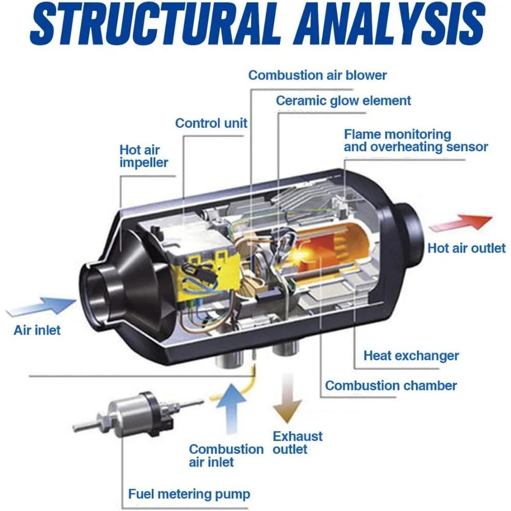 KAC 8KWディーゼルヒーター 12Vディーゼルエアヒーター 10Lタンク ディーゼルパーキングヒーター リモコンとLCDスクリーン付き、急速加熱 低N