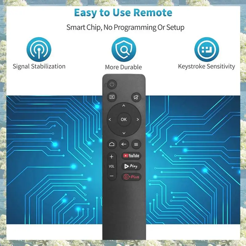 New-2X Replace Remote Control For Skyworth COOCAA Remote Control