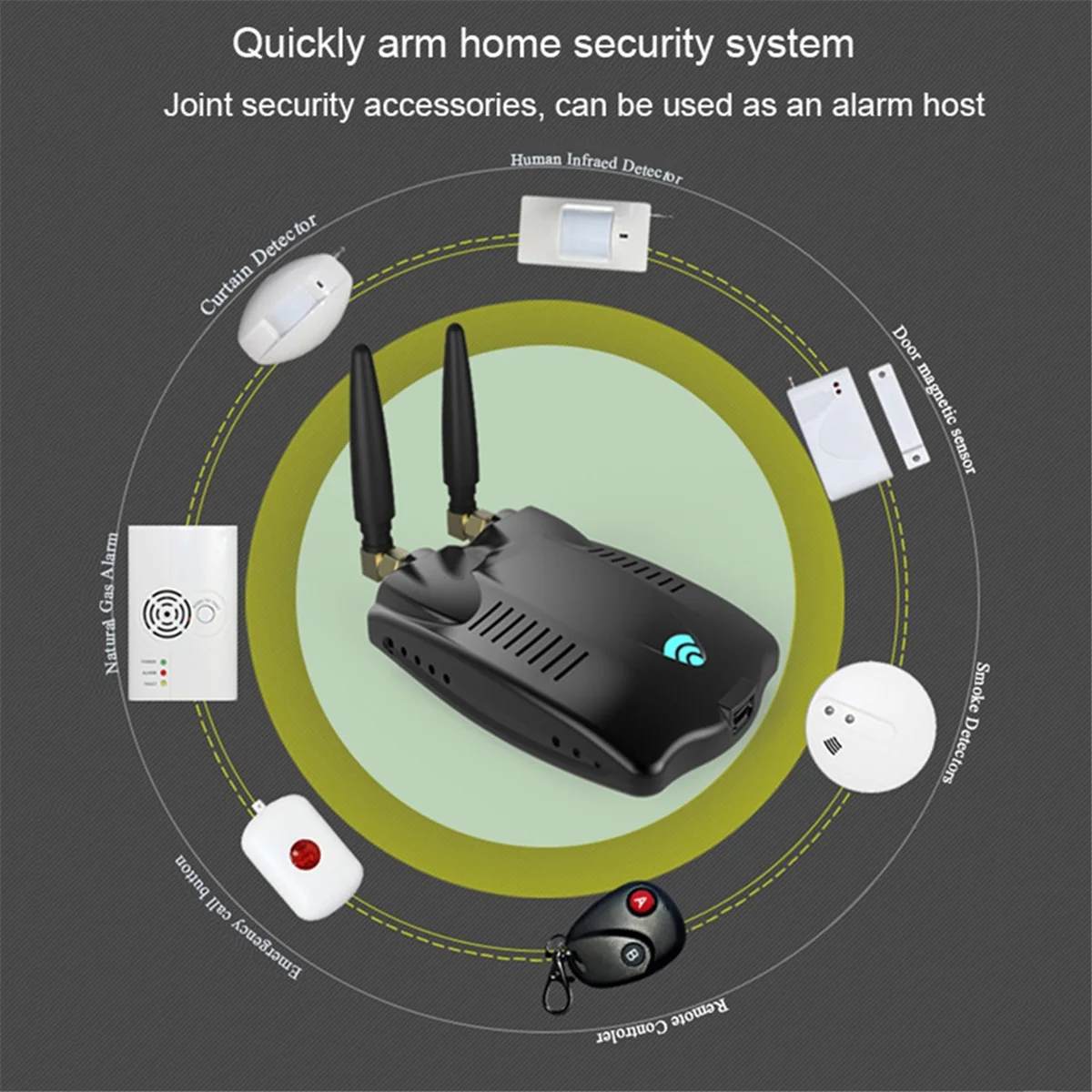 Fashion For EWelink 433 RF Bridge Convert 433MHz to Wifi Signal Smart Home Remote Control RF Gateway Garage Door Control