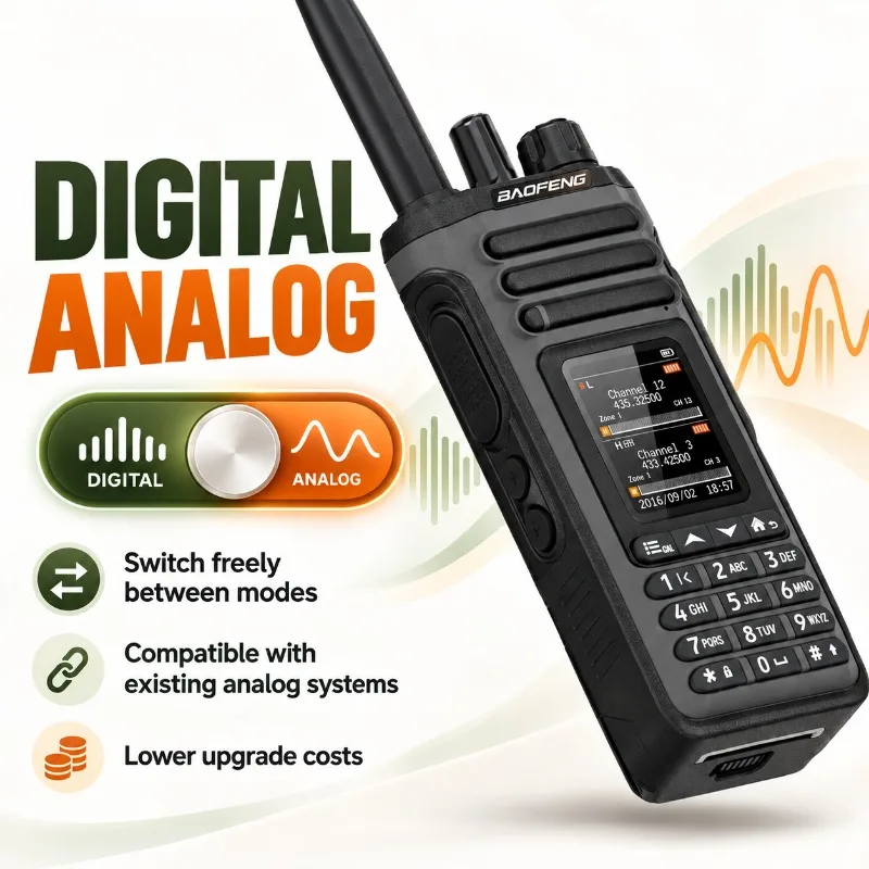Baofeng DM-36 DMR Digital Walkie Talkie with PPT Ring Air Band Dual Time Slot Bluetooth Audio Programming AES256 Encryption NOAA
