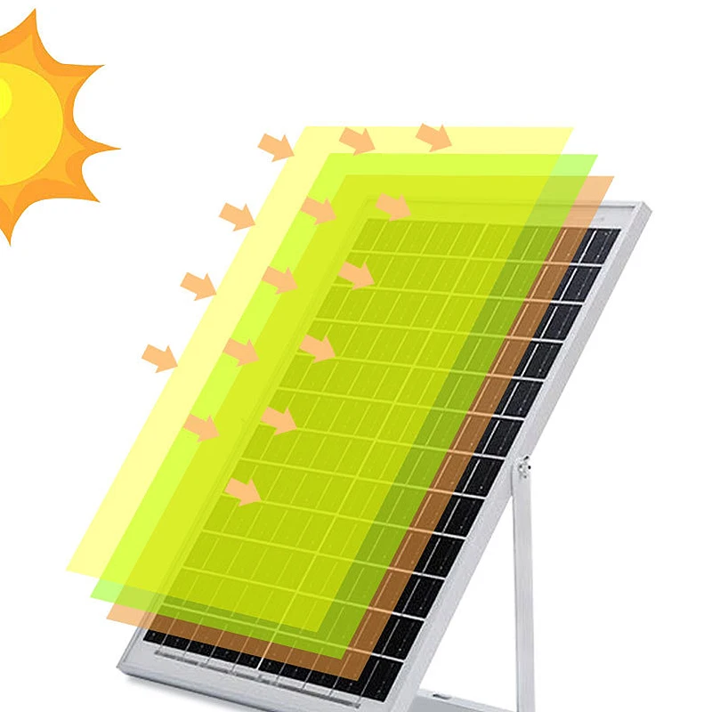 Impermeável solar LED de alta potência luz de inundação, jardim ao ar livre, luz de rua rural fotovoltaica, ultra brilhante, quente, novo