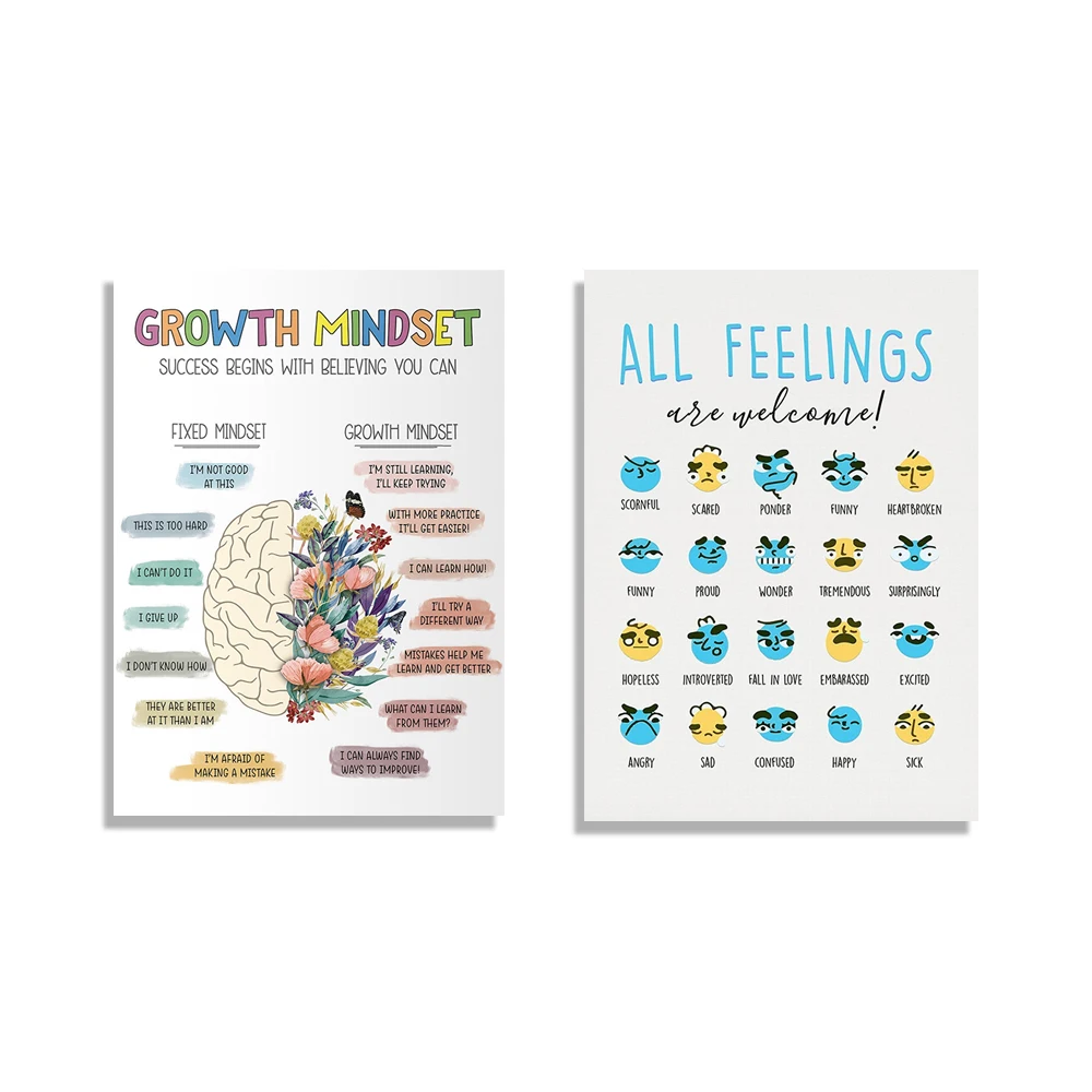 Believe in yourself, adopt a growth mindset, think positively, and use this inspirational poster for success.