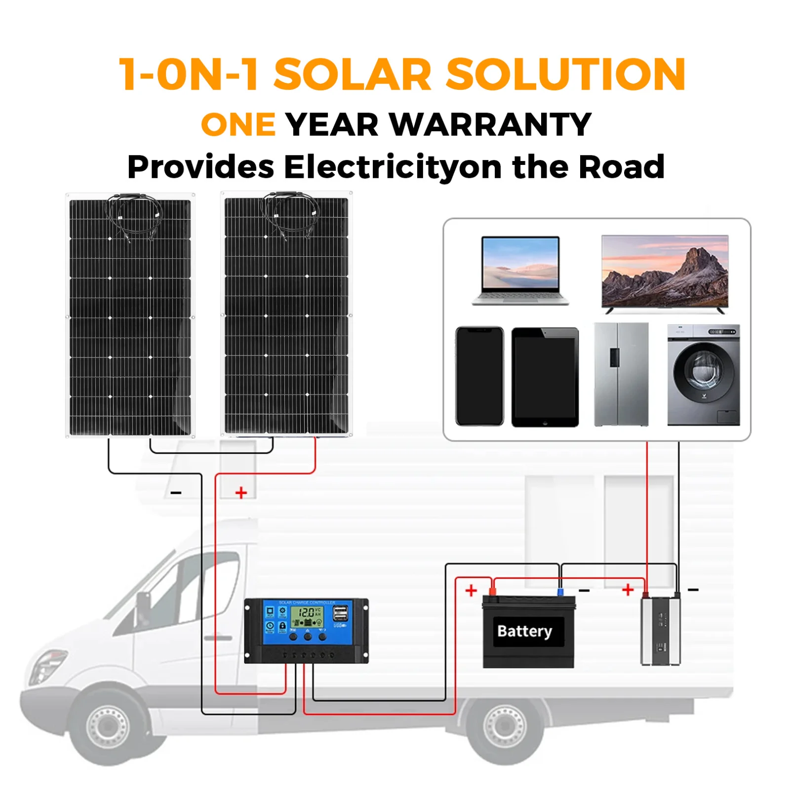 Elastyczny panel słoneczny 120W 12V Bateria słoneczna PWM 30A MPPT 15A 20A 60A Kontroler słoneczny Zestawy paneli słonecznych Domowe ogniwa