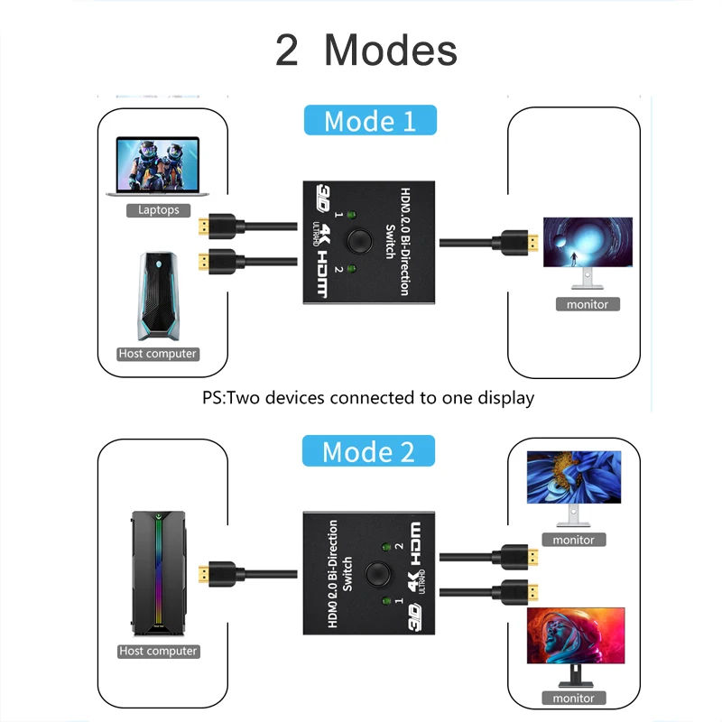 4K HDMI Switch HDMI-compatible Splitter KVM Bi-Direction 1x2/2x1 HDMI-compatible Switcher 2 in1 Out for TV Box Switcher Adapter