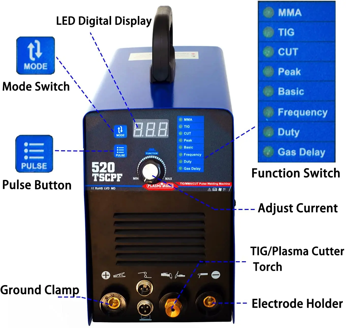 Imagem -03 - Cortador de Plasma Tig Arco Mma Vara Máquina de Solda Pulso Digital pé Pedal 50a Corte 200a Soldagem 520tsc em