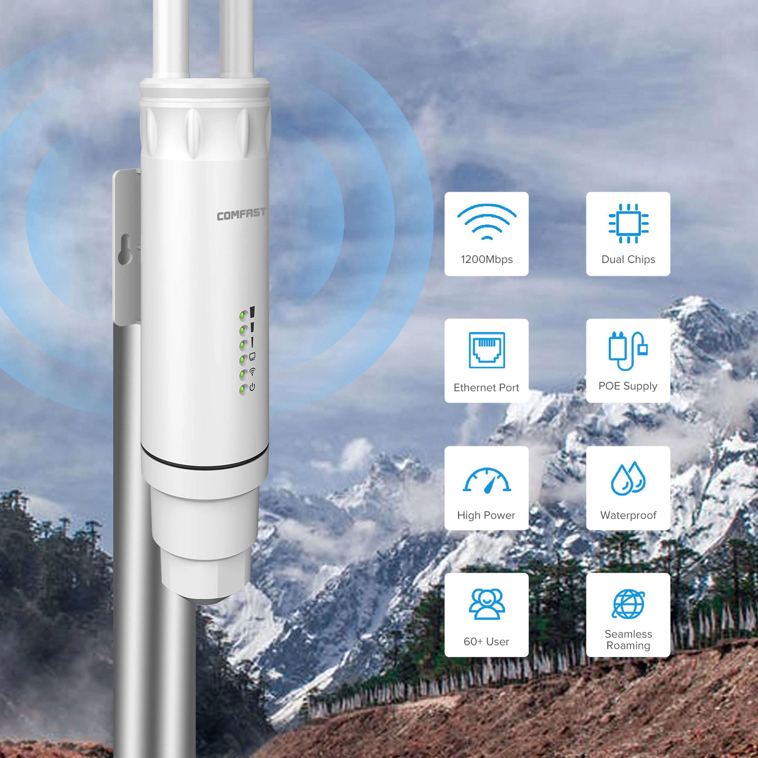 Comfast-repetidor Wifi inalámbrico AC1200 de alta potencia para exteriores, enrutador AP de 1200Mbps, doble Dand, 2,4G, 5Ghz, antena extensora Wifi