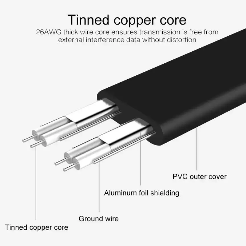 SATA Cable 6Gbps High Speed Data Cord SATA III Cable For CD Driver Writer HDD Desktop Computer Accessories Transmission Cable