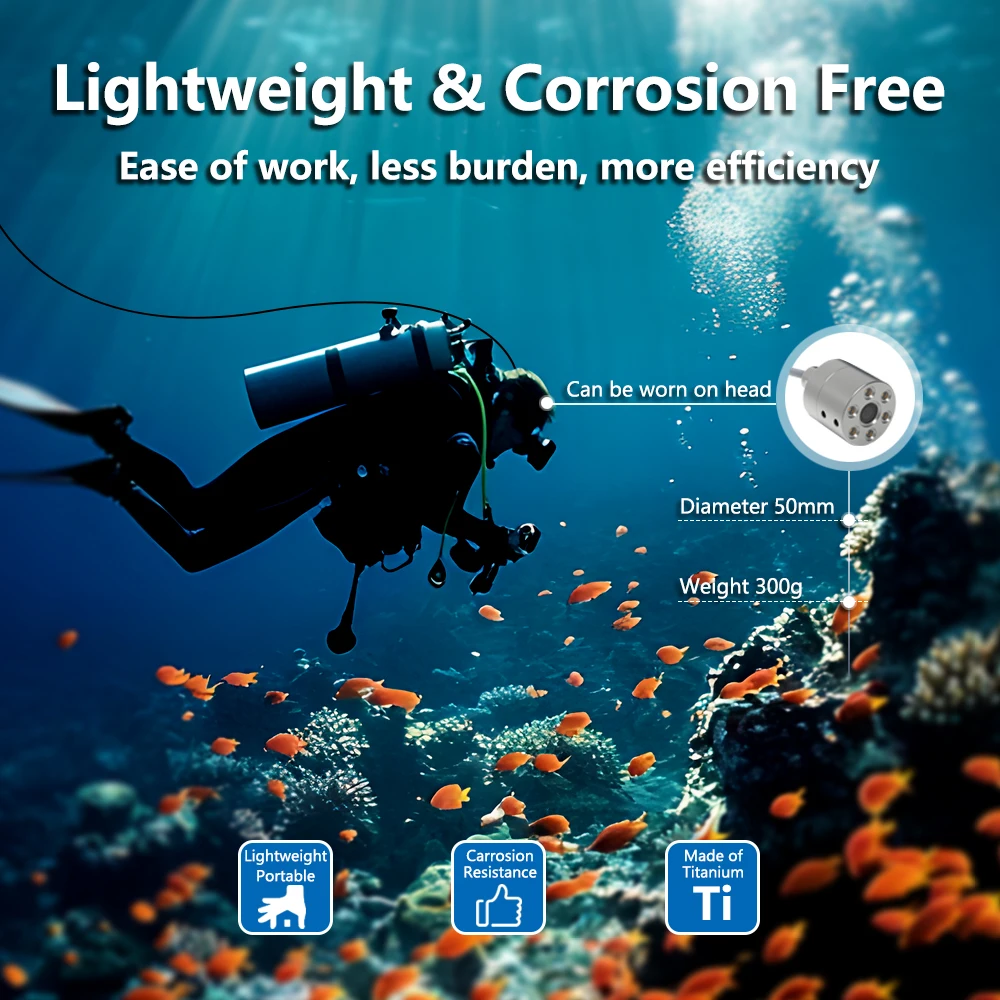 Mini Underwater IP Camera 50FPS 1080p HD RTMP Live Streaming Camera 140°Wide Angle for ROV Underwater Vehicles with 32FT Cable