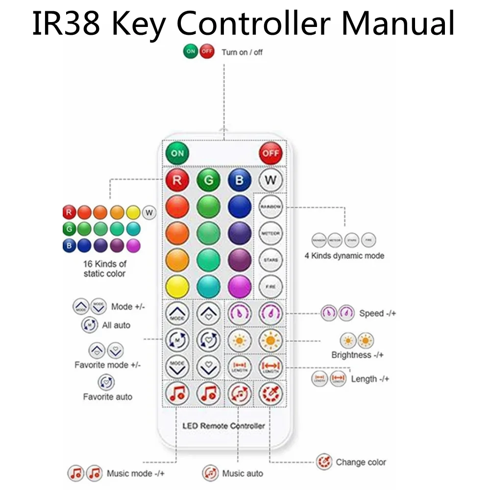 DC5-24V Bluetooth SP621E controller+IR38 key remote control LED controller APP controls WS2811 WS2812B pixel light strip