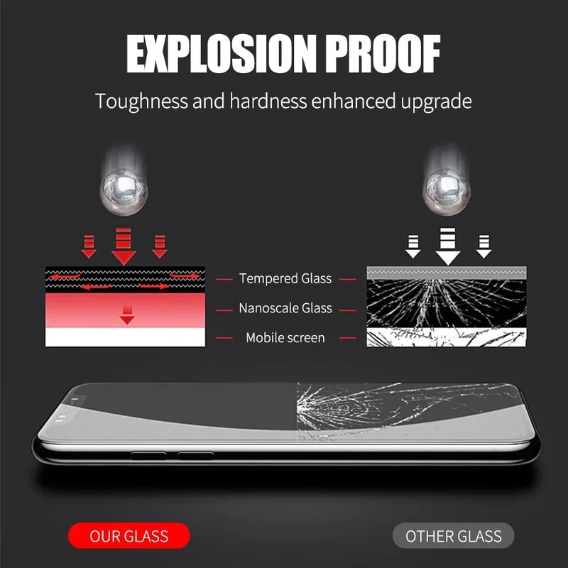 9H Tempered Glass Screen Protector For Lenovo Xiaoxin Pad 10.6 Inch TB128FU 2022 Tablet Bubble Free Ultra Clear Protective Film