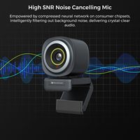 Nearstream-V08AF 4K Webcam for PC, HDR 1080P 60FPS Noise Canceling Mic, 45 °-95 ° Adjustable FOV, Auto Focus, AI Framing