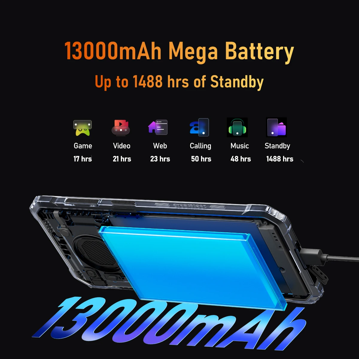 Imagem -03 - Pro Smartphone Robusto Celular Nfc Android 13 656 Helio P35 6gb Mais 128gb 13000mah Carga Rápida 18w Blackview-bv6200