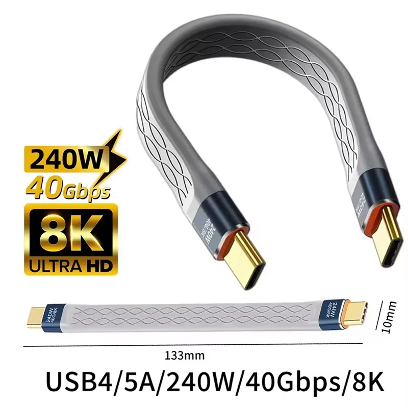 Usb C To Usb C Pd 2…