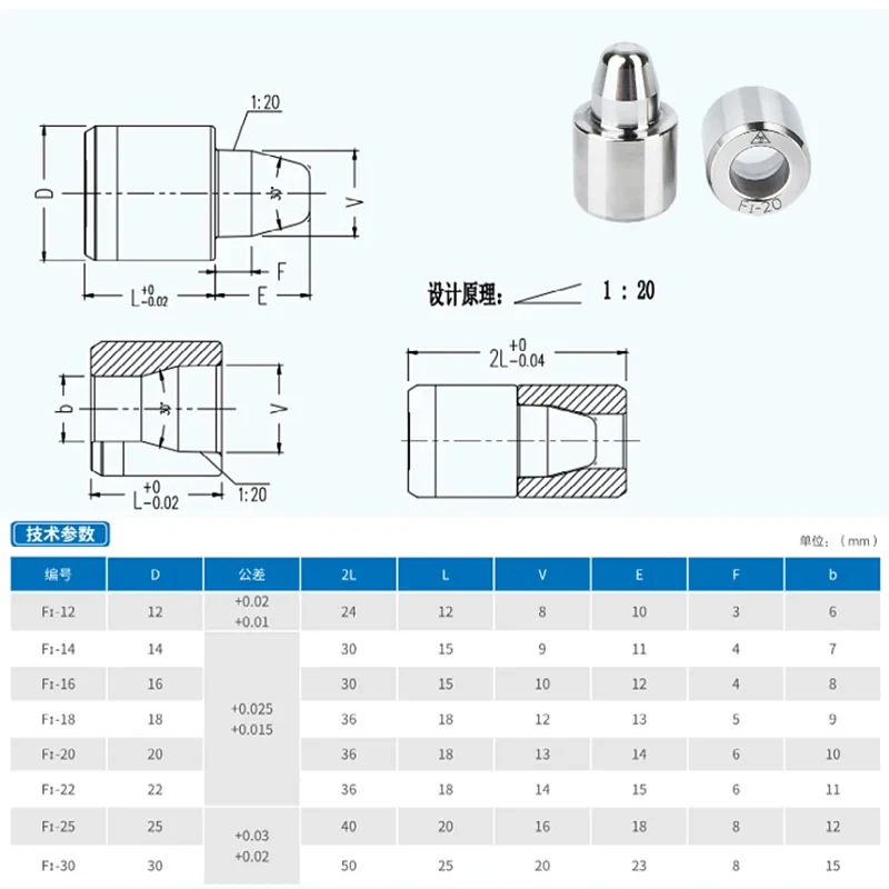 2PCS Rubber Silicone Tapered Interlocks, SUJ2 Round Locating Units Guide Post Guide Sleeve