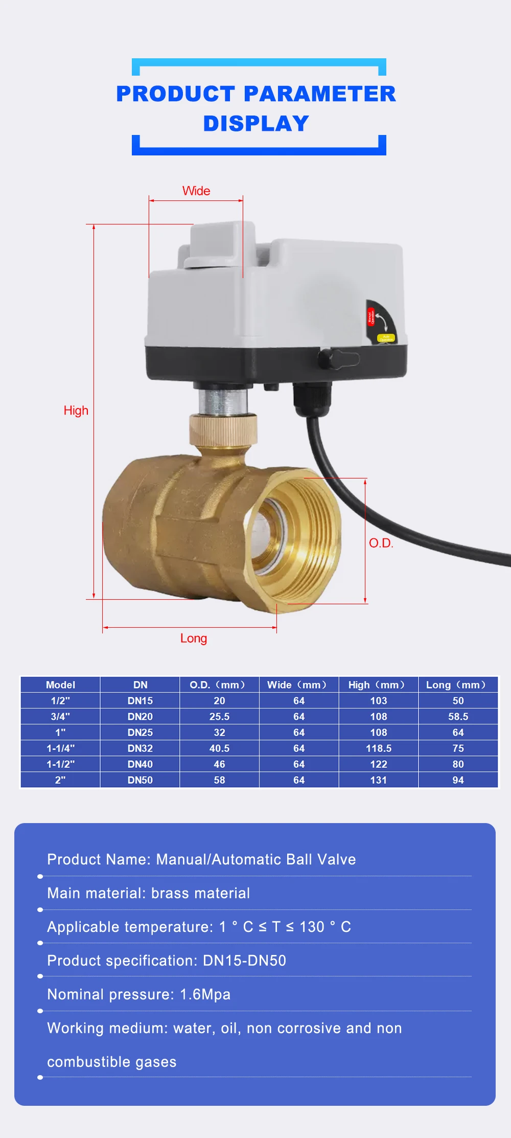 Электромагнитный клапан 220V/12V DN15 DN20 DN25 Brass 2-Way Motorized Ball Valve 1/2\ Пневматика — деталь 3