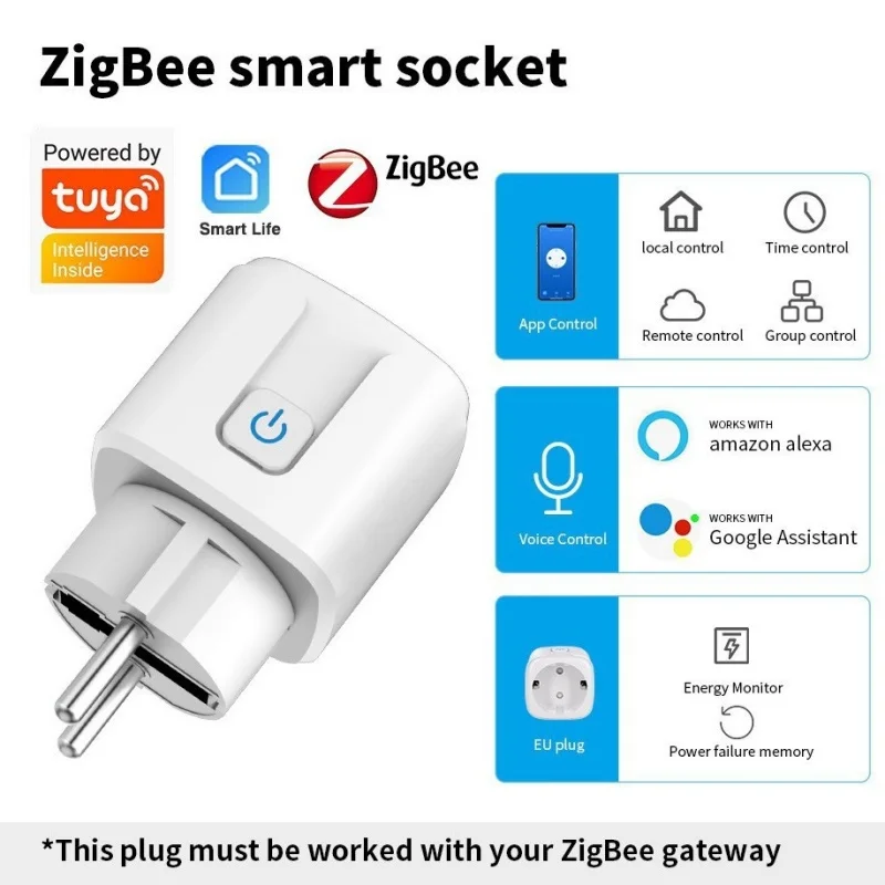 Tuya ZigBee Smart Plug 16A Smart Home Outlet EU Socket with Power Monitor Function Works with Alexa Alice Google Assistant 2025