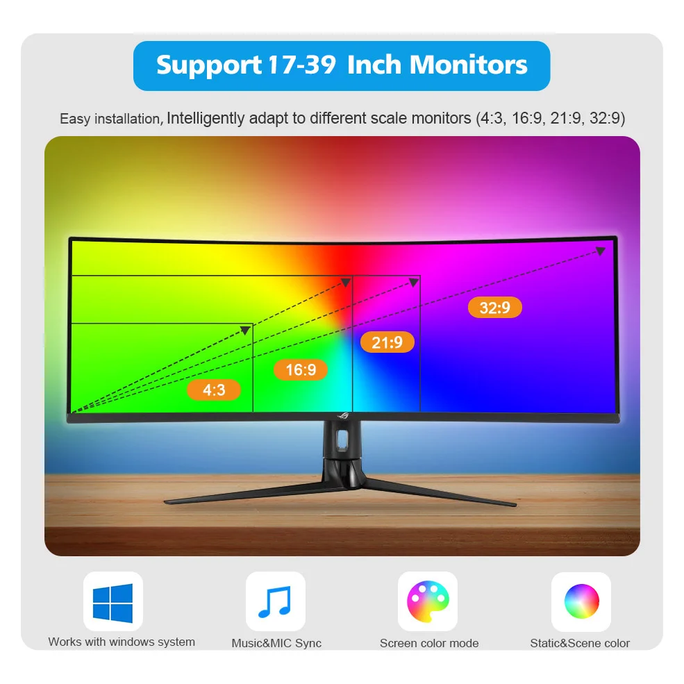 USB Smart Ambient Led PC podświetlenie komputer do gier Monitor synchronizacja kolor ekranu dla Windows