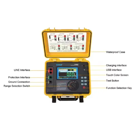 ETCR3500B 10kV -Enabled High Voltage Insulation Resistance Tester