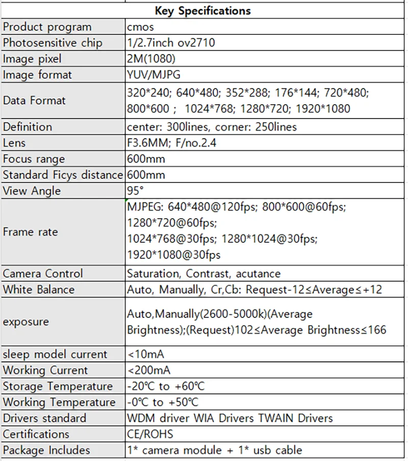 Módulo de câmera usb ov2710 cmos, 2mp, 30fps, 95 graus, sem distorção, foco fixo ff, uvc, unidade gratuita, otg, webcam, mini módulo de câmera