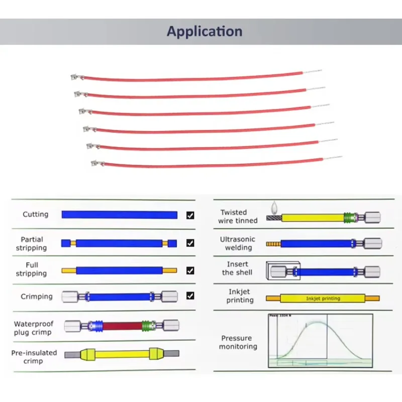 EW-8110 Single Head Automatic Wire Crimping Machine Cable Wire Cutting Stripping And Terminal Crimping Machine