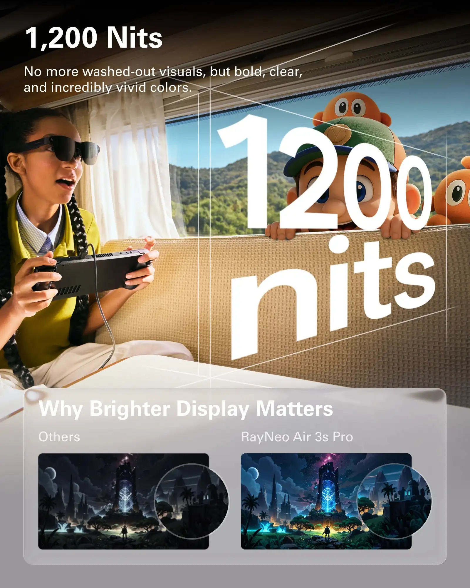 TCL Rayneo Air 3S Pro Smart AR Glasses 3D Suround 201
