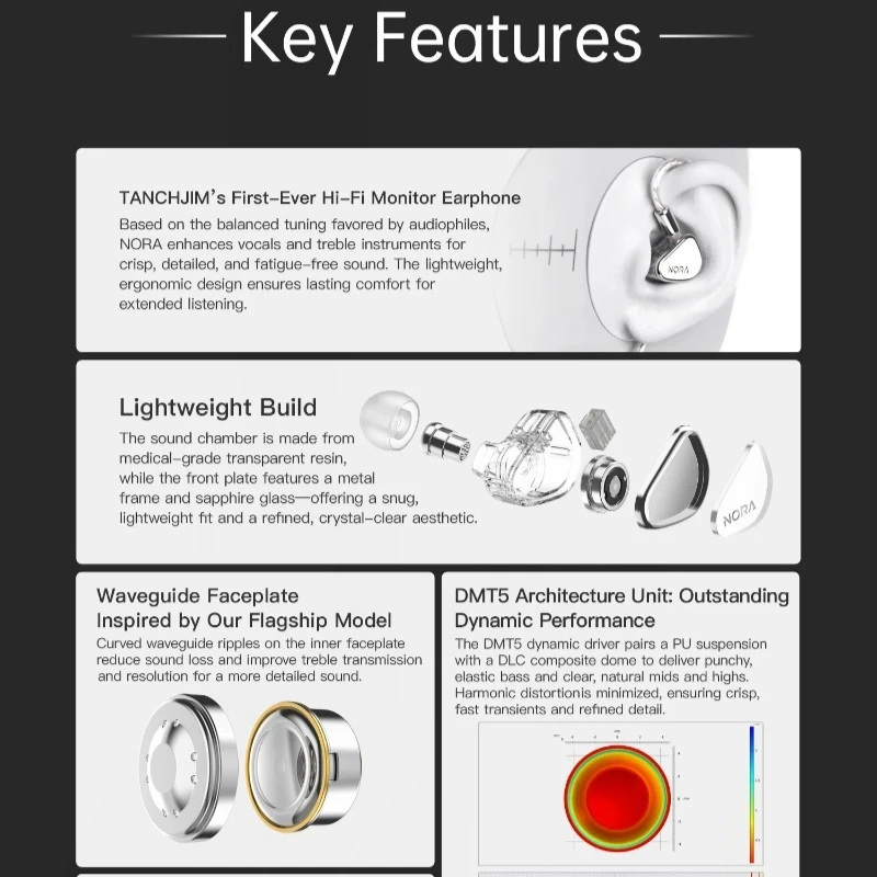 หูฟัง TANCHJIM NORA HiFi แบบใส่ในหู รุ่น DMT5 ไดรเวอร์แบบไดนามิก หูฟังมอนิเตอร์ สายถอดได้แบบ 2 พิน