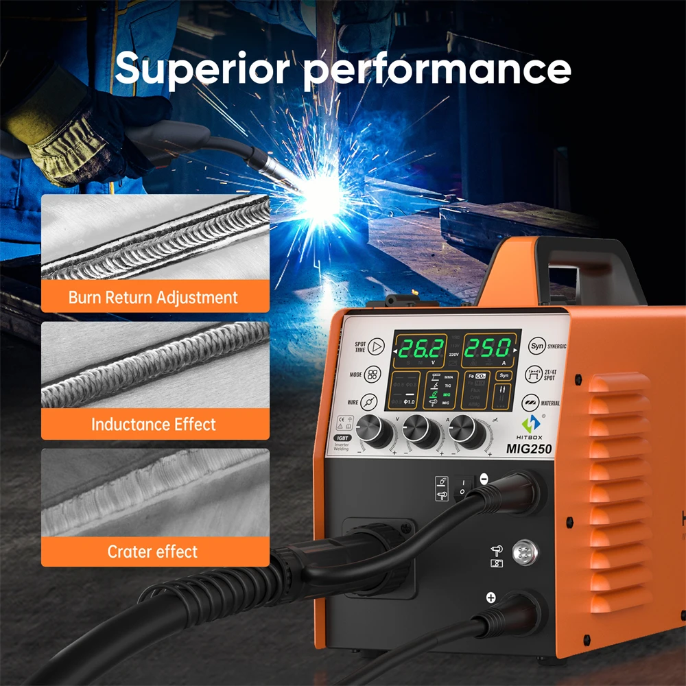 HITBOX MIG250 Aluminium-Puls-MIG-Schweißgerät 220V 250 Ampere 6-in-1 ARC MMA Stick Gas/Gaslos MIG Lift TIG Spool Gun IGBT Inverter-Schweißmaschine Großes intelligentes Digitaldisplay 2T/4T Spot Multi-Prozess-Synergisch-Schweißgerät – Detail 17