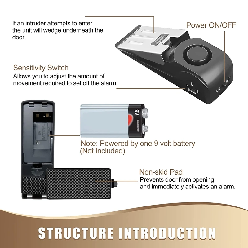 สัญญาณเตือนประตูพร้อมสัญญาณรักษาความปลอดภัยที่กั้น120DB 2ชิ้นสำหรับสัญญาณเตือนประตูความปลอดภัยในบ้าน