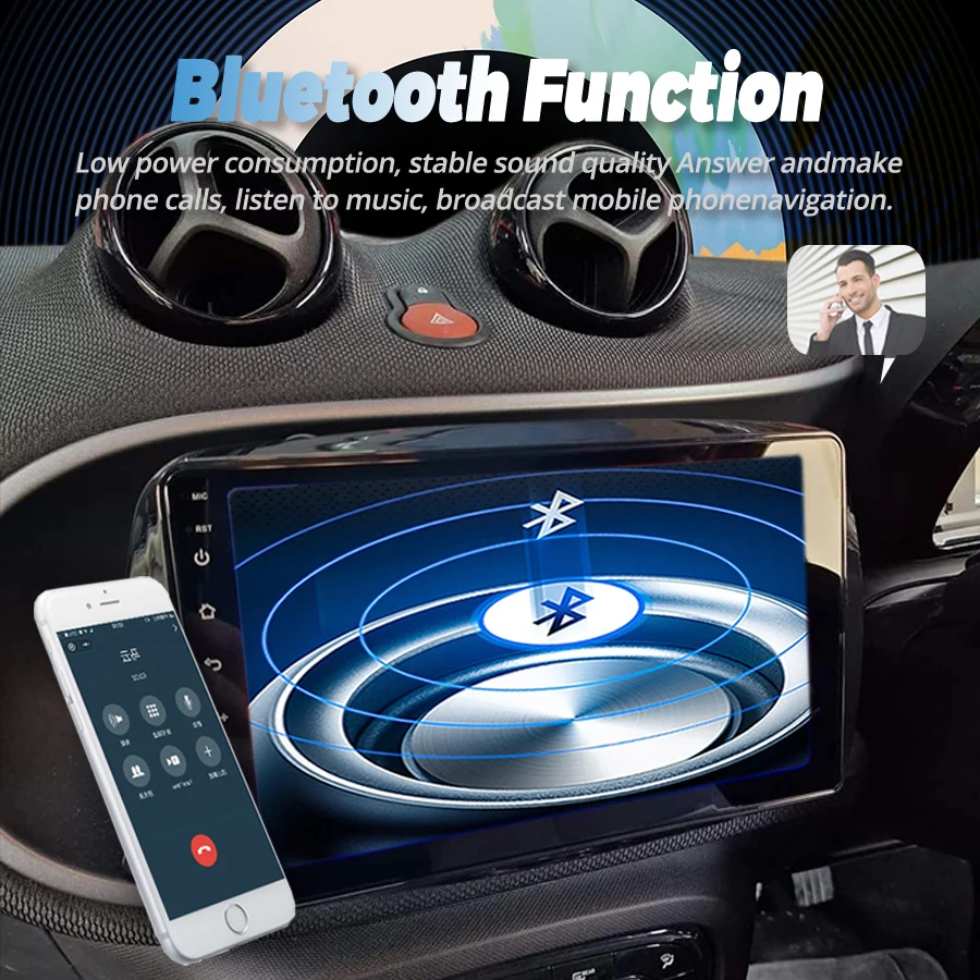 Leitor de vídeo multimídia automotivo, rádio estéreo, navegação GPS, Android 13, CarPlay para Mercedes Benz Smart 453, Fortwo, 2014-2020