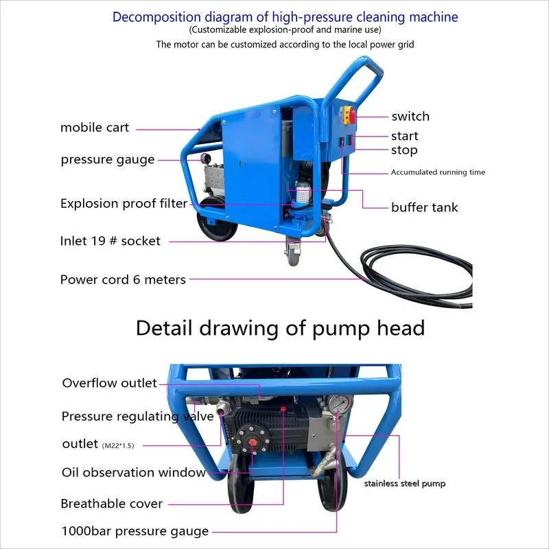 Hot Sale 500bar Cold Water Cleaning Food Processing Electric Motor High Pressure Washer
