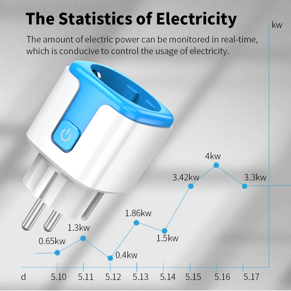 Cerhot 20A Tuya WiFi Plug Smart Socket Adapter Home Alexa Voice Control With Energy Monitering Timer Function Power Outlet Set
