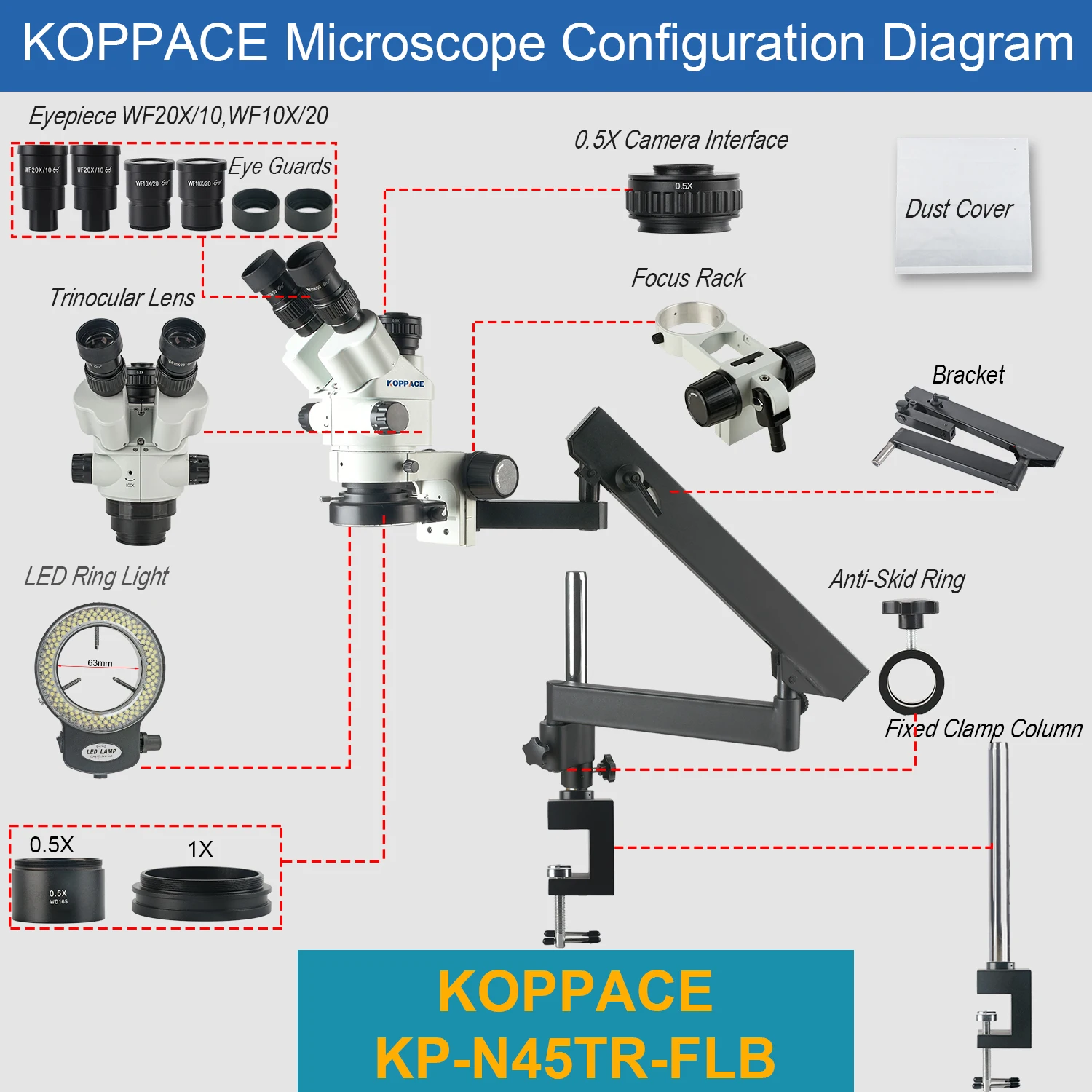 KOPPACE 3.5X-90X Trinocular Stereo Microscope Rotate the Bracket 360 Degrees