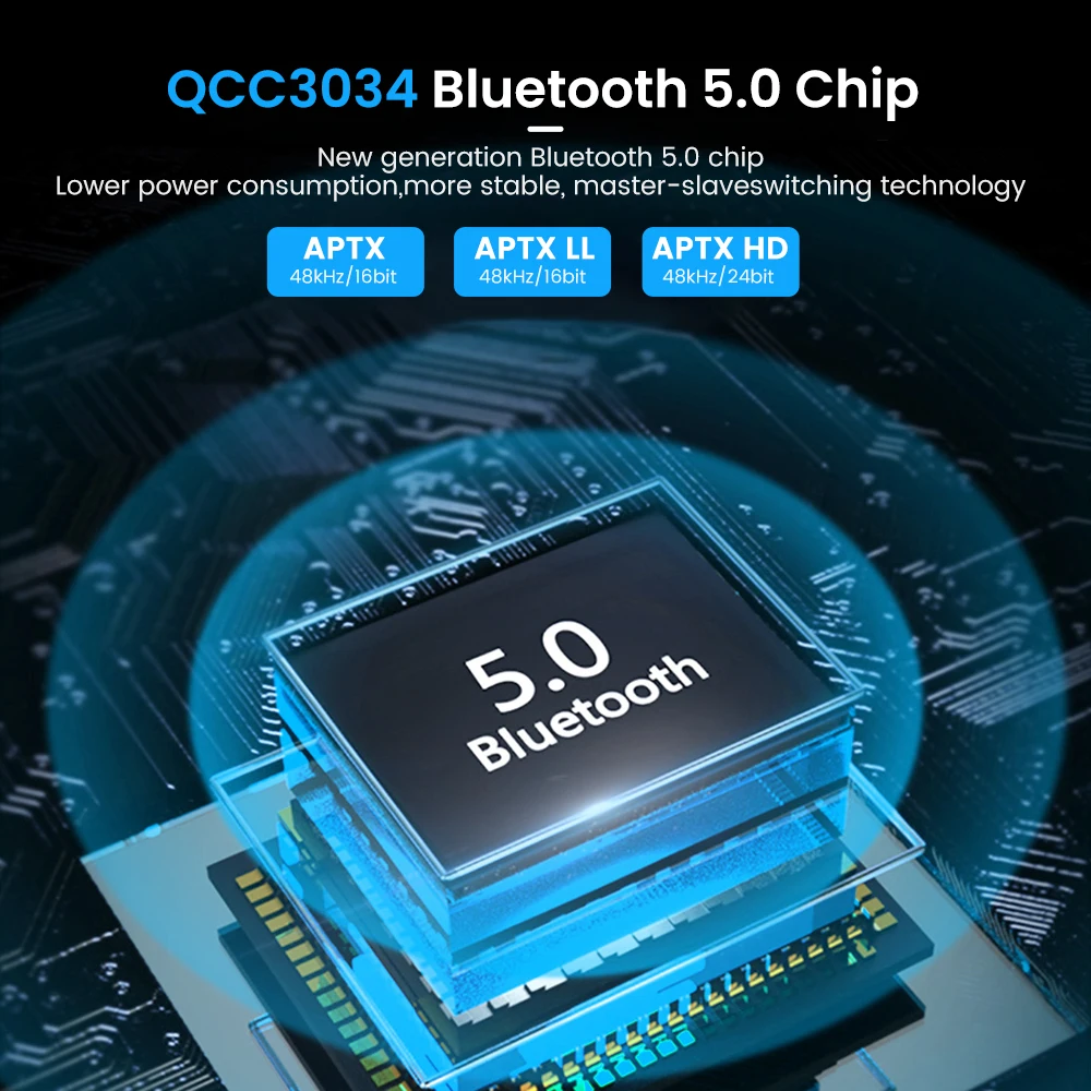 AIYIMA DAC-A1 APTX HD Bluetooth Decoder Audio Headphone Amplifier Decoder ES9018Q2M Coaxial Optical USB DAC Linux Remote Control