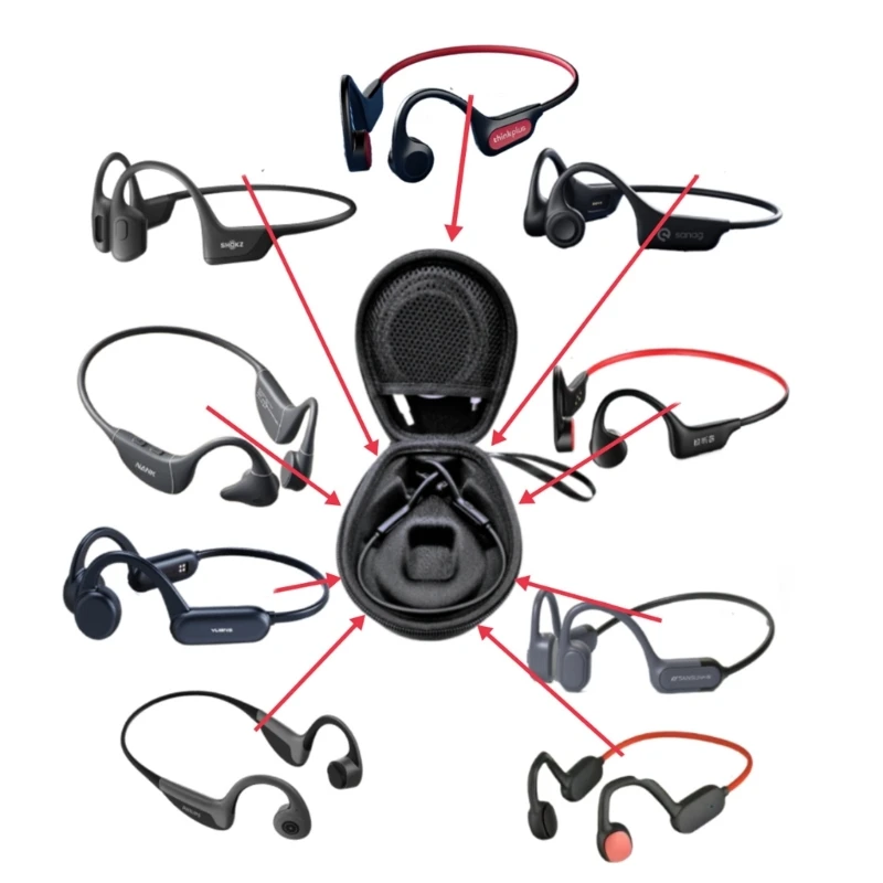 Bolsas protectoras almacenamiento para auriculares conducción ósea, estuche con cremallera portátil a prueba golpes,