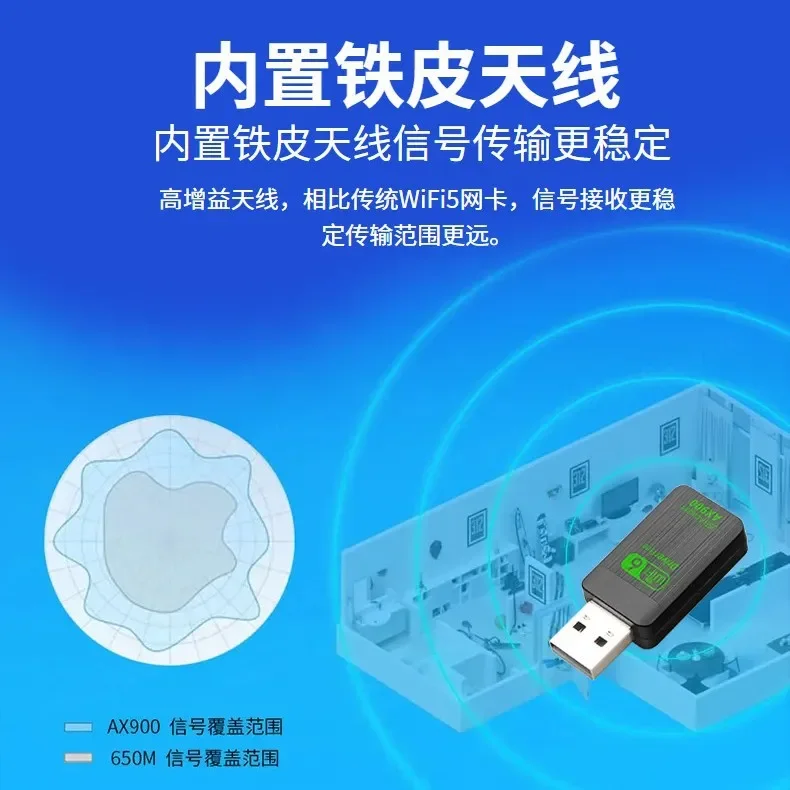 

HOMEFISH 900M Bluetooth 5.4 2-в-1 WiFi 6 беспроводная сетевая карта без драйверов, USB-приемник-передатчик для компьютера, 5G двухдиапазонный